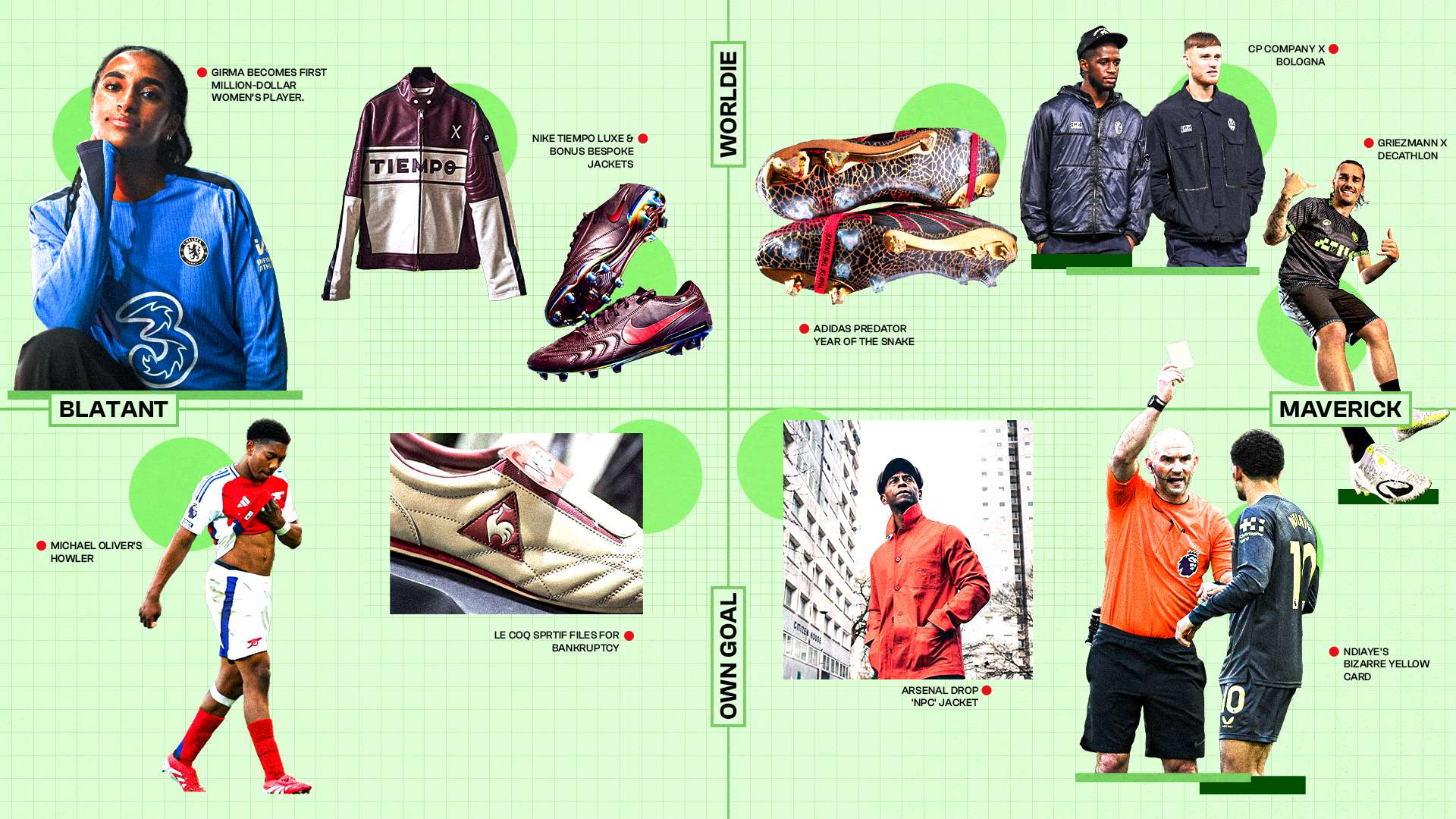 幾場比賽中 幾場比賽中