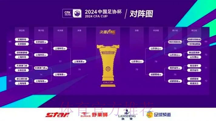 决战每一分 | 足协杯第七轮开球时间确定